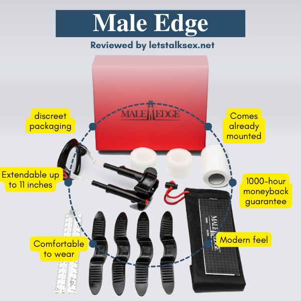 male edge highlights