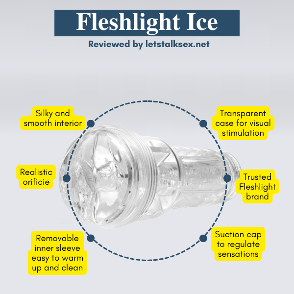 fleshlight ice lady