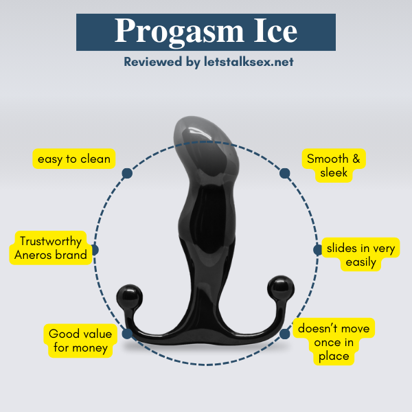 aneros progasm ice