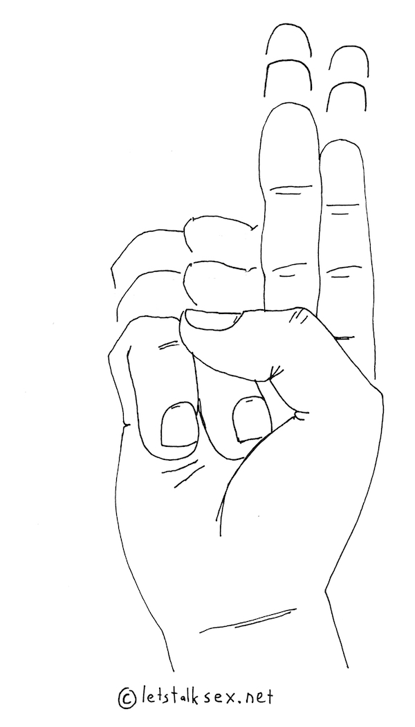 fingering g-spot method 3