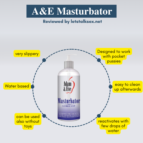 adameve masturbator lube water baed