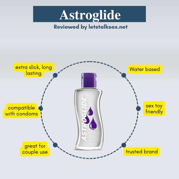 astroglide water lube