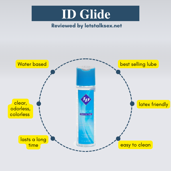 id glide fleshlight lube water