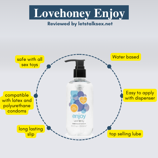 lovehoney enjoy lubricant fleshlight