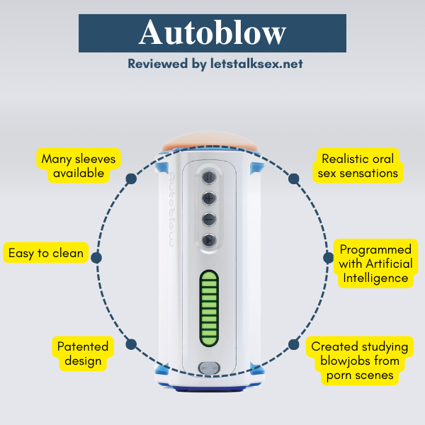 autoblow review highlighs