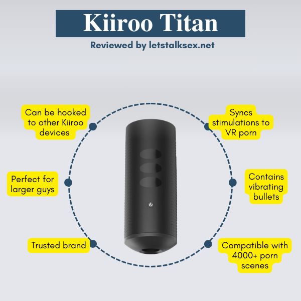 kiiroo titan review highlights