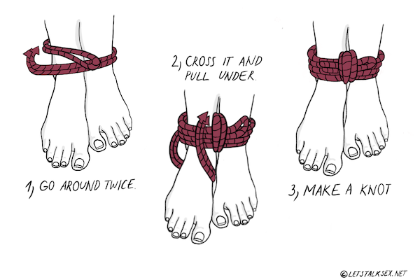 how to do rope bondage