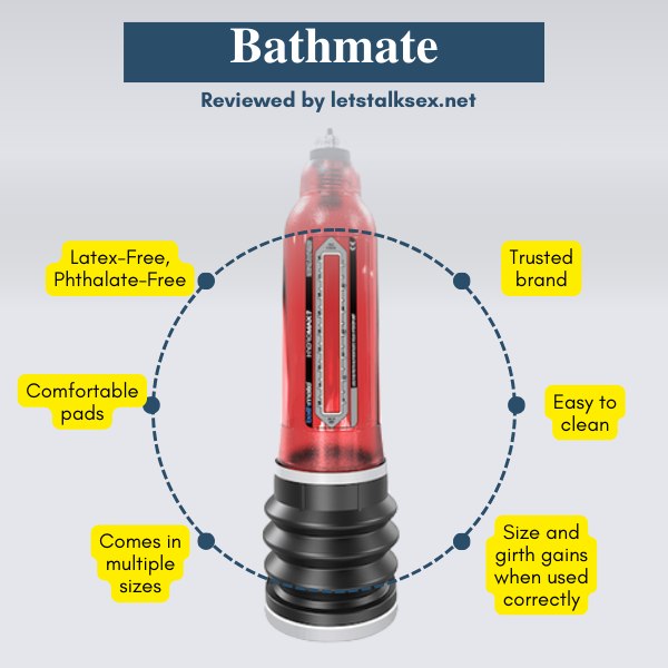 bathmate penis pump review