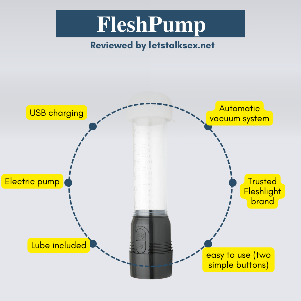 fleshpump review