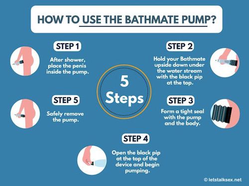how to use bathmate pump