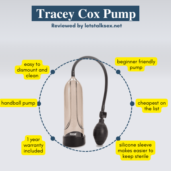 tracey cox pump review highlights