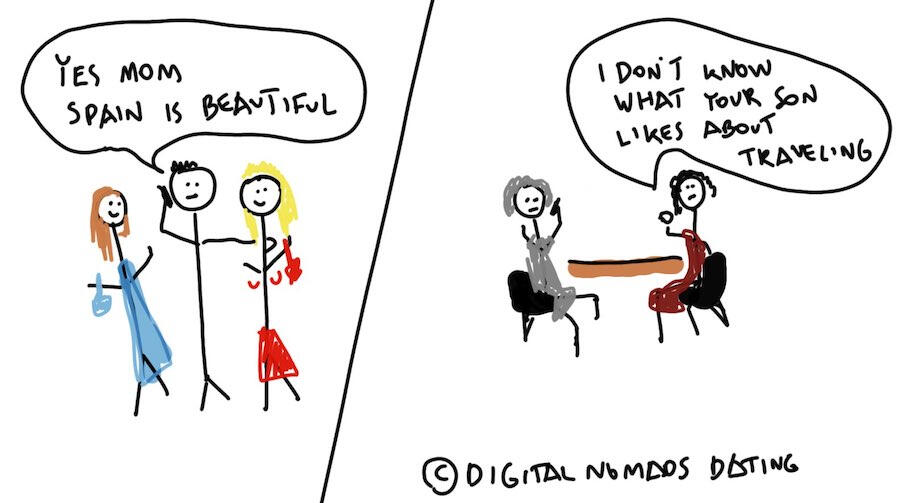 digital nomads dating coaching